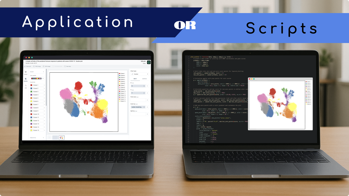 When to Use Software vs Code in scRNA-seq Analysis: A Practical Guide with OmnibusX